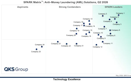 AML Solutions Market 2026: Vendor Capabilities, Technology Trends, and Competitive Insights