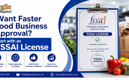 FSSAI Certificate Apply Online: A Complete Guide for Food Businesses in India