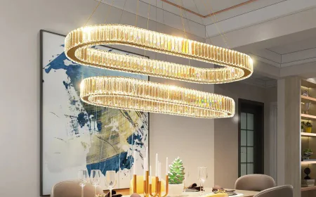 High-End Lighting Market Size, Trends, and Growth Strategies Analysis