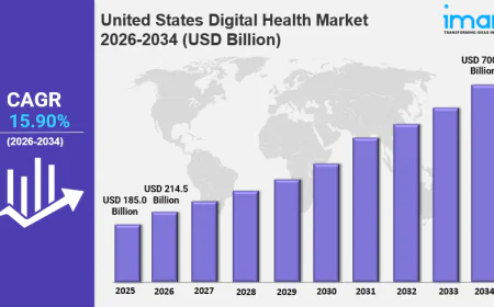 United States Digital Health Market 2026: Size, Share, Industry Overview and Forecast to 2034