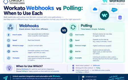 Workato Webhooks vs Polling: When to Use Each
