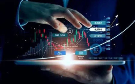 How Platform Order Tickets Can Prevent Costly Entry Mistakes
