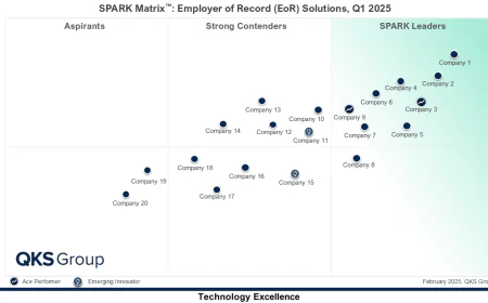 How Are Technology Trends Transforming Employer of Record (EoR) Solutions?