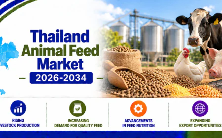 Thailand Animal Feed Market 2026–2034: Precision Nutrition & Sustainable Feed Gain Traction