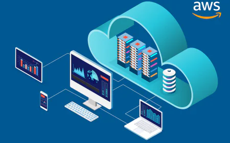 When AWS Operations Become Too Complex to Manage Alone