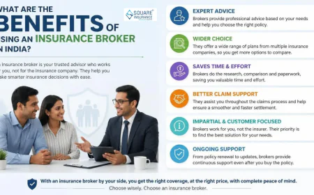 What Are the Benefits of Using an Insurance Broker in India?