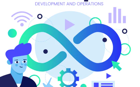 How DevOps Transformation Services Improve Modern IT Operations