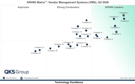 What Is Driving the Growth of Vendor Management Systems in the Contingent Workforce Market?