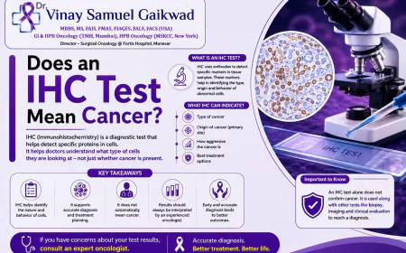 Does an IHC Test Mean Cancer? Understanding IHC Results and Their Role in Diagnosis