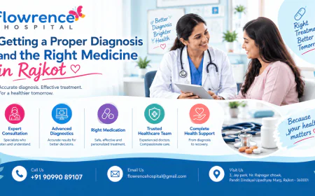 Getting a Proper Diagnosis and the Right Medicine in Rajkot
