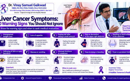 Liver Cancer Symptoms: 10 Warning Signs You Should Not Ignore