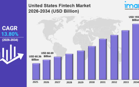 United States Fintech Market Size, Share, Latest Insights and Forecast 2026-2034