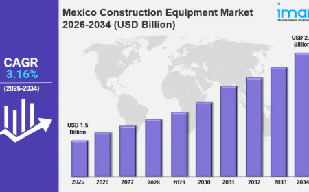 Mexico Construction Equipment Market Size, Share, Demand, Forecast, Report 2026-2034