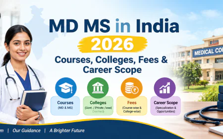 MD MS in India 2026: Courses, Colleges, Fees & Career Scope
