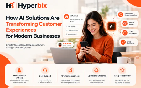 How AI Solutions Are Transforming Customer Experiences for Modern Businesses