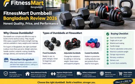 FitnessMart Dumbbell Bangladesh Review 2026: Honest Quality, Price, and Performance
