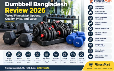 Dumbbell Bangladesh Review 2026: Tested FitnessMart Options, Quality, Price, and Value