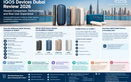 IQOS Devices Dubai Review 2026: Honest Comparison, Performance, and Real User Experience