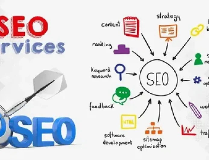 SEO Services in Lahore, Punjab, Pakistan: Grow Your Business Online