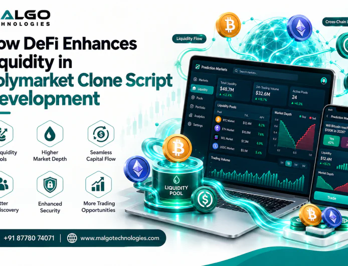 Polymarket Clone Script: How DeFi Improves Liquidity and Trading