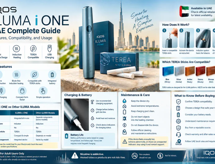 IQOS ILUMA i ONE UAE Complete Guide: Features, Compatibility, and Usage