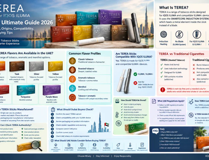 Terea UAE Ultimate Guide 2026: Flavors, Origins, Compatibility, and Buying Tips