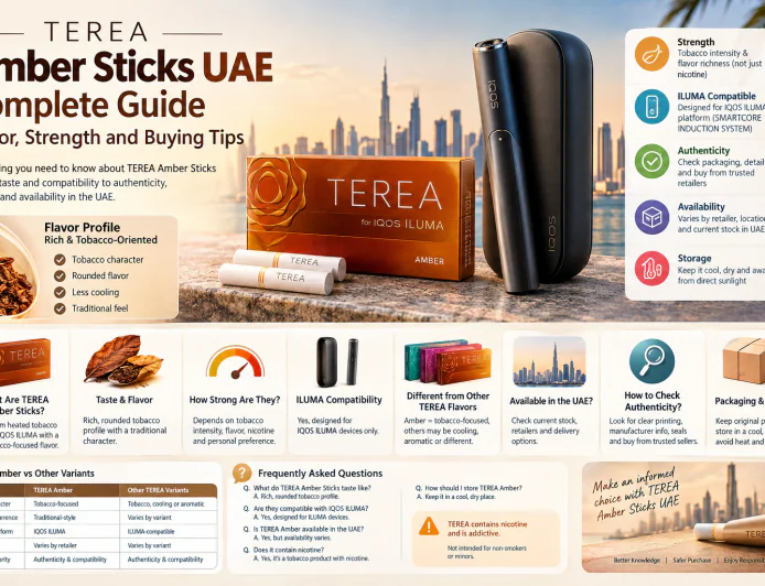 Terea Amber Sticks UAE Complete Guide: Flavor, Strength, and Buying Tips