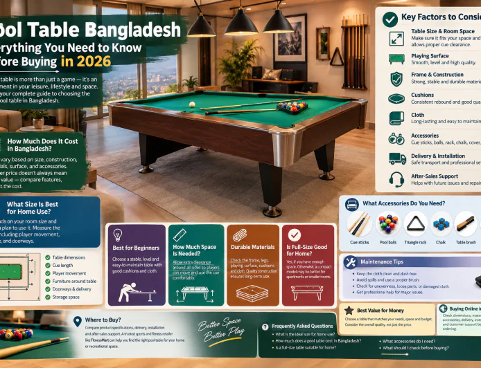 Pool Table Bangladesh: Everything You Need to Know Before Buying in 2026