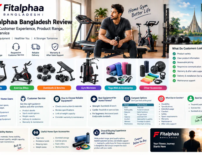 Fitalphaa Bangladesh Review: Real Customer Experience, Product Range, and Service