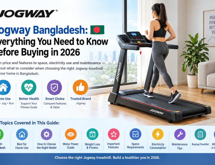 Jogway Bangladesh: Everything You Need to Know Before Buying in 2026