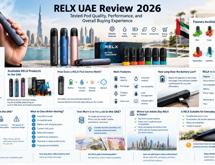 RELX UAE Review 2026: Tested Pod Quality, Performance, and Overall Buying Experience