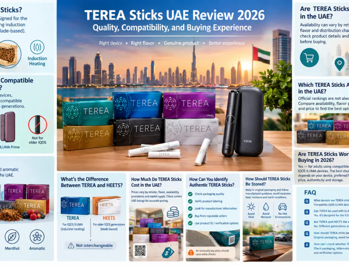 TEREA Sticks UAE Review 2026: Honest Quality, Compatibility, and Buying Experience
