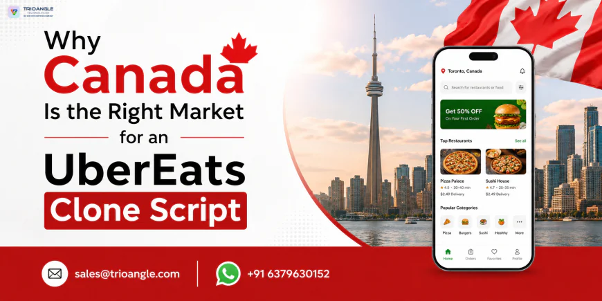 Why Canada Is the Right Market for an UberEats Clone Script