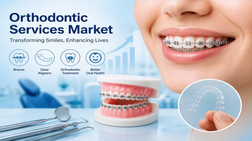 Orthodontic Services Market Size, Trends, and Growth Forecast 2026-2033