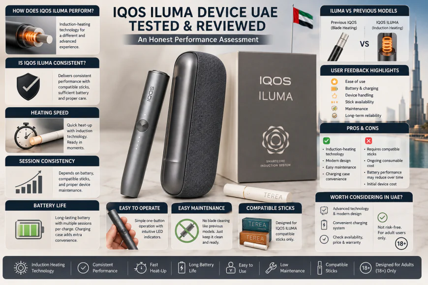 IQOS ILUMA Device UAE Tested & Reviewed: An Honest Performance Assessment