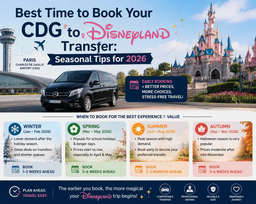 Best Time to Book Your CDG to Disneyland Transfer