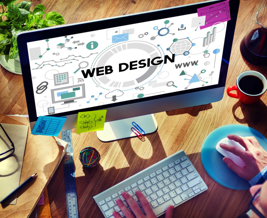 5 Questions to Ask Before Hiring a Website Designer in Frisco