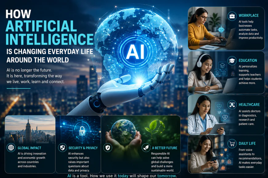AI technology, future of AI, AI around the world, artificial intelligence trends, AI and jobs, AI in everyday life