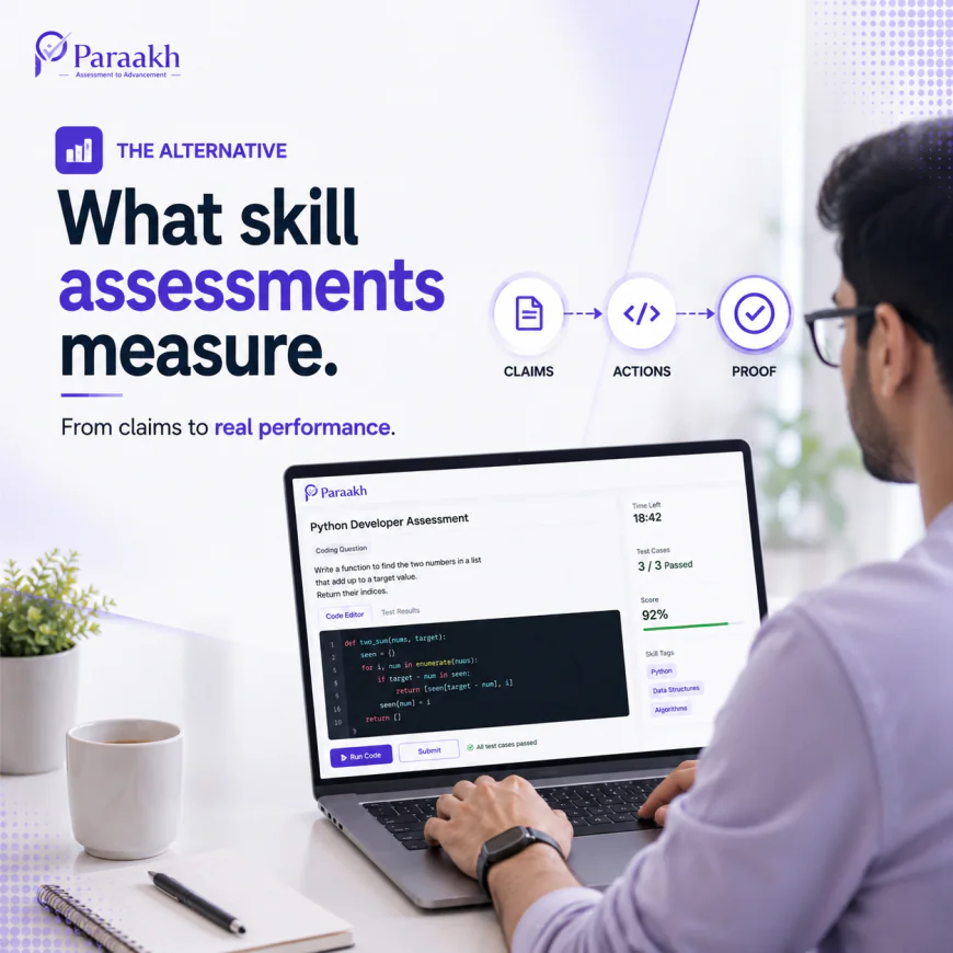 Best Proctoring Software for Online Exams: A Complete Guide