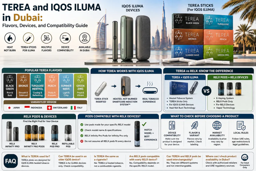 Terea and IQOS ILUMA in Dubai: Flavors, Devices, and Compatibility Guide