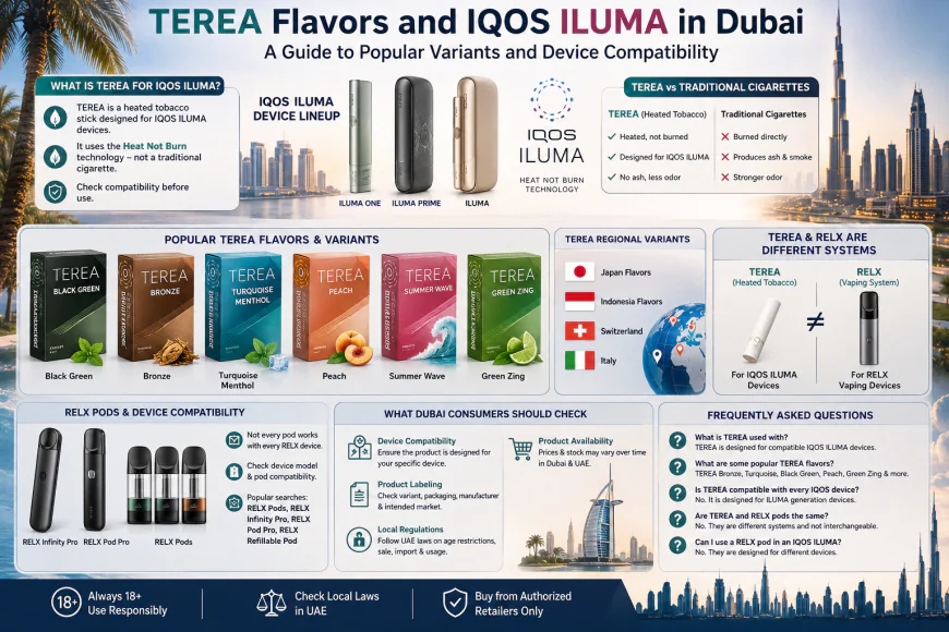 TEREA Flavors and IQOS ILUMA in Dubai: A Guide to Popular Variants and Device Compatibility