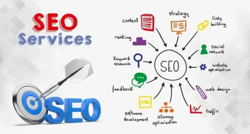 SEO Services in Lahore, Punjab, Pakistan: Grow Your Business Online