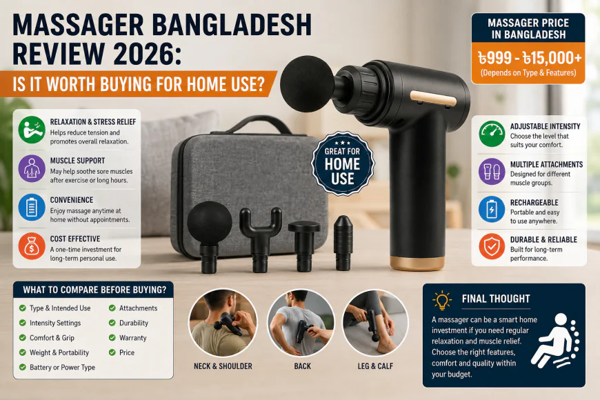 Massager Bangladesh Review 2026: Is It Worth Buying for Home Use?