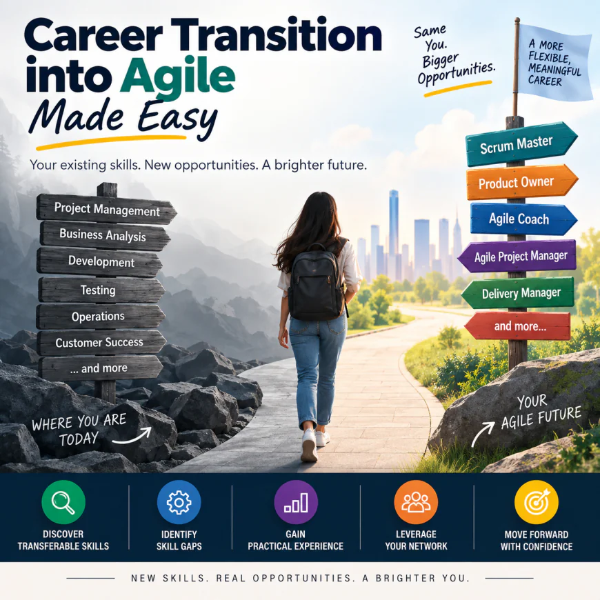 Career Transition into Agile Made Easy
