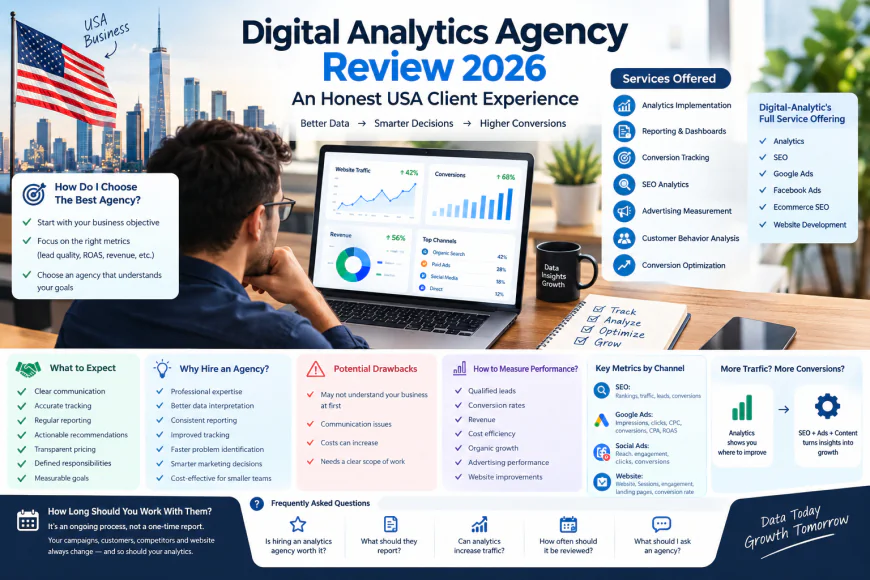 Digital Analytics Agency Review 2026: An Honest USA Client Experience