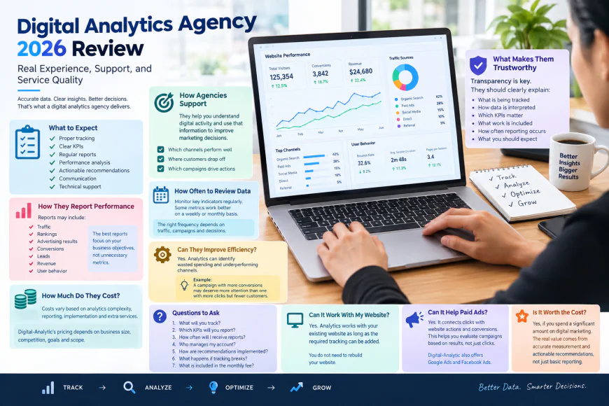 Digital Analytics Agency 2026 Review: Real Experience, Support, and Service Quality