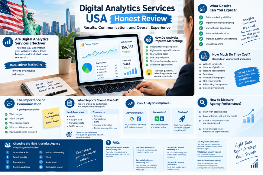 Digital Analytics Services USA Honest Review: Results, Communication, and Overall Experience