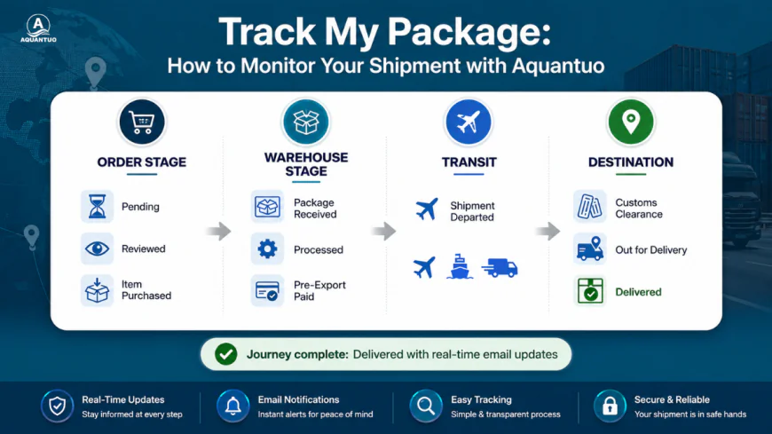 Track My Package: How to Monitor Your Shipment with Aquantuo