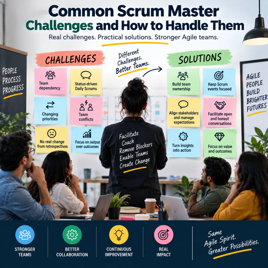 Common Scrum Master Challenges and How to Handle Them