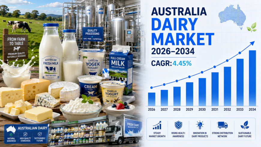 How Is Australia's Dairy Market Balancing Tradition and Innovation?